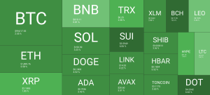 Read more about the article BTC, ETH, XRP Gain as Donald Trump Teases Major Trade Deal