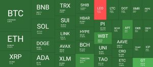 Read more about the article Bitcoin Breaks $100K, Ethereum’s Pectra Upgrade Boosts ETH, Fed Holds Rates: Weekly Crypto Recap