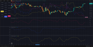 Read more about the article China confirms US tariff suspension, Bitcoin nears ATH with huge green candle to $105k