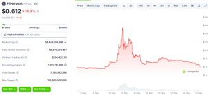Read more about the article Pi Network’s Newest Big Update for PI Investors, Developers, and Gamers: Details
