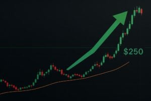 Read more about the article Analysis of AAVE: rally and supports push the price beyond $250