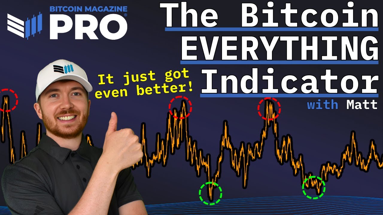 You are currently viewing The Enhanced Bitcoin Everything Indicator Unlocks Massive Profits