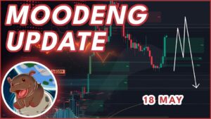 Read more about the article Moo Deng Price Prediction – $MOODENG Rally Slows as MIND of Pepe Presale Emerges a Smart Buy