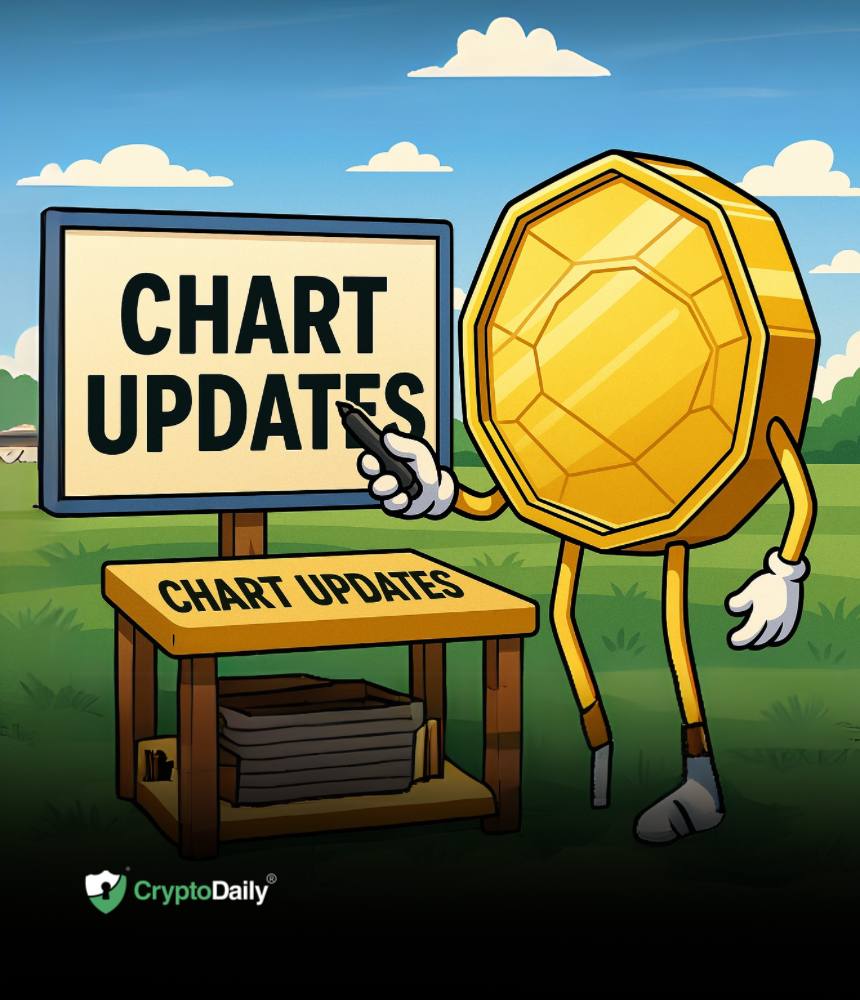 You are currently viewing Crypto Price Analysis 5-12: BITCOIN: BTC, ETHEREUM: ETH, SOLANA: SOL, RIPPLE: XRP, LITECOIN: LTC, UNISWAP: UNI, FILECOIN: FIL