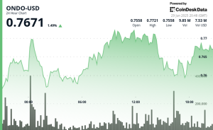 Read more about the article Ondo Finance: ‘2025 Will Be the Year of Tokenized Stocks’