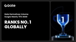 Read more about the article Gate’s Nearly 70% MoM Growth in Derivatives Volume Tops Global Charts, Featured in CoinDesk’s Latest Report