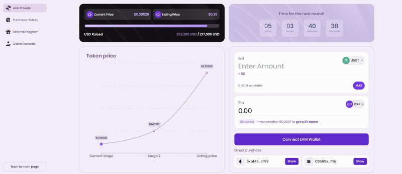 You are currently viewing DeXRP, the First-Ever DEX on XRPL Announced Its IDO – Amidst the Ripple Rally