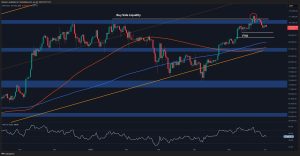 Read more about the article Bitcoin Price Analysis: BTC in Danger of Prolonged Correction After Recent Rejection