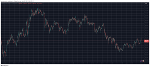 Read more about the article Bitcoin Price Recovery Begins With Jump to $106K as Monero Marks 5% Increase (Market Watch)