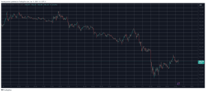 Read more about the article Trump Urges Iran to Sign Nuclear Deal Before ‘There’s Nothing Left:’ How Will BTC Price React?
