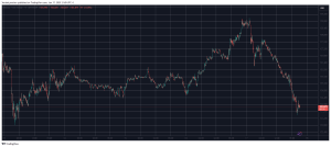 Read more about the article Bitcoin Price Slips Below $104K as Trump Makes Critical Remarks on Iran-Israel Conflict