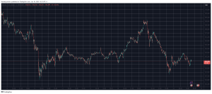 Read more about the article Bitcoin Remains Below $105K as Iran’s Supreme Leader Responds to Trump’s Surrender Request