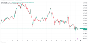 Read more about the article Bitcoin Volatility Liquidates $700M, the US Strikes Iran as Conflict Escalates (Weekend Watch)