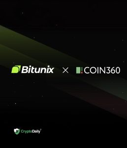 Read more about the article Bitunix Now Live on COIN360: Real-Time Market Data Available