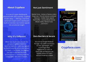 Read more about the article Crypface.com Launches Real-Time Sentiment Platform Offering Intuitive Market Visualization