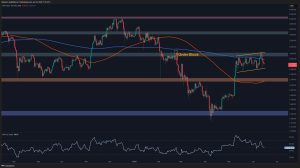 Read more about the article Ethereum Price Analysis: ETH at Critical Juncture After $2.5K Support Retest