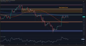 Read more about the article Ethereum Price Analysis: Can ETH Finally Overcome the $3K Threshold?