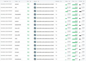 Read more about the article Israel-Iran tensions trigger over $7 million crypto betting volume spree on Polymarket