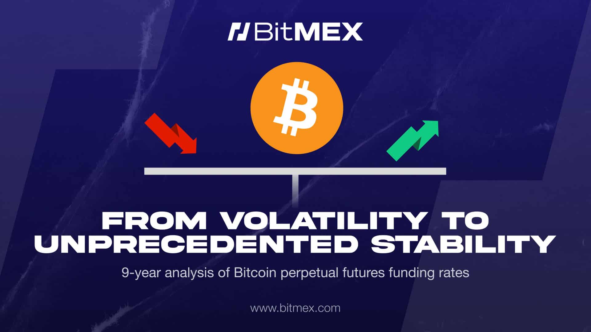 You are currently viewing BitMEX Study Reveals 90% Drop in Extreme Bitcoin Perpetual Futures Funding Rates Since 2016, Signalling Market Maturation