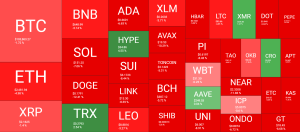 Read more about the article Trump-Musk Rift, Bitcoin’s Price Swings, and ECB’s Latest Move: Your Weekly Crypto Recap