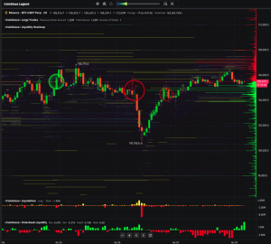 Read more about the article Millions in short positions now cluster above $106k after leverage flush