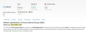 Read more about the article Circle approaches $50B valuation amid evolving regulatory landscape in the US