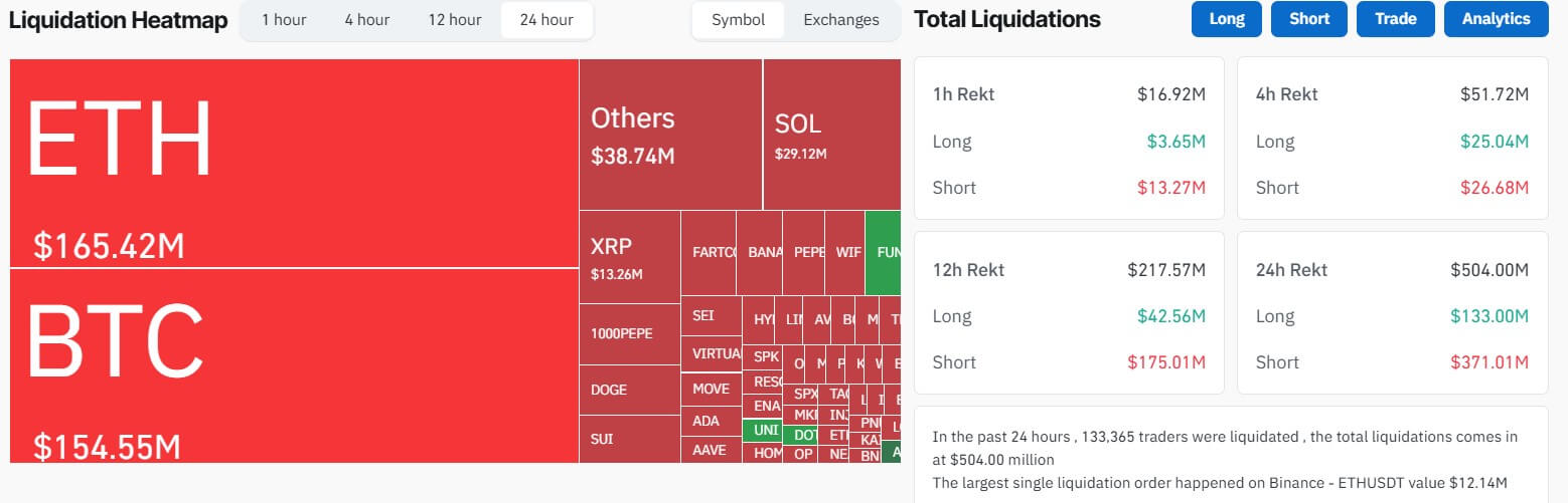 You are currently viewing XRP leads crypto market rally as Iran-Israel’s tentative ceasefire lifts sentiment