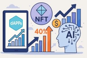 Read more about the article Dapp and NFT on the rise: TVL at $200 Billion, NFT Growing by 40%, and the Rise of AI in Web3