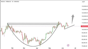 Read more about the article Japanese Firm Metaplanet Surpasses Coinbase With 10,000 BTC in Treasury Holdings