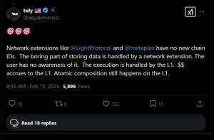 Read more about the article Solana network extensions will redefine blockchain scaling