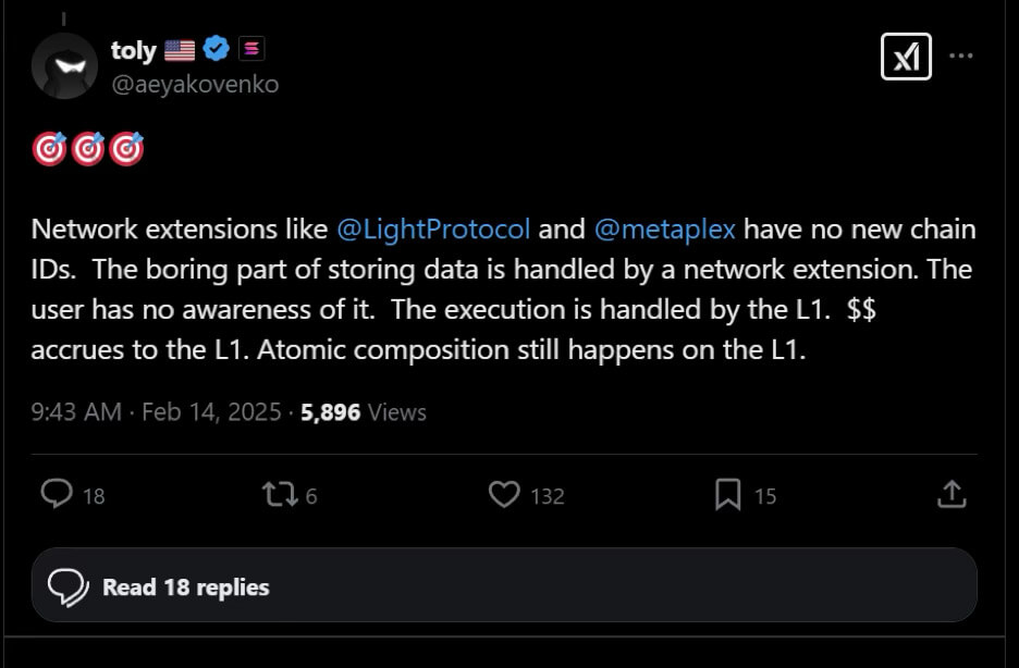 You are currently viewing Solana network extensions will redefine blockchain scaling
