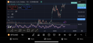 Read more about the article BTC All-Time High Liveblog: Is This Run Different?