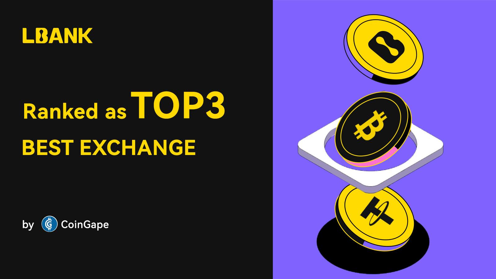 Read more about the article LBank Named Among World’s Top 3 Exchanges by CoinGape