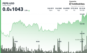Read more about the article PEPE Rises 3% as Whale Holdings Climb, Crypto Market Shakes Off Tariff Jitters