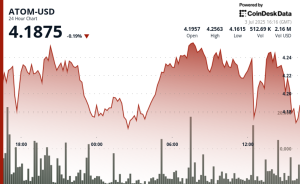 Read more about the article ATOM Consolidates as Bitcoin Takes Driving Seat, Finds Support at $4.20