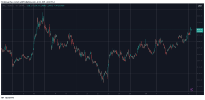 Read more about the article Why Is AAVE Pumping? $1T Borrow Target Fuels Rally