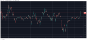 Read more about the article Trump’s EU Trade Deal Sparks Crypto Surge: BTC Nears $120K, BNB Breaks ATH