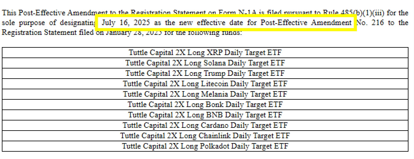 You are currently viewing Tuttle’s new ETFs could offer 2x gains or losses on SOL, TRUMP, XRP, and more starting July 16