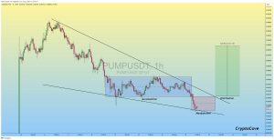 Read more about the article PUMP Price Crashes Below Key Level, More Pain Ahead?