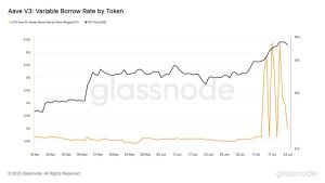 Read more about the article Lido faces three-year low in Ethereum staking market amid stETH depeg turmoil