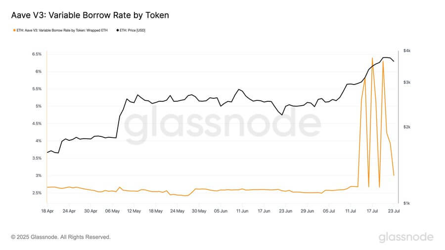 You are currently viewing Lido faces three-year low in Ethereum staking market amid stETH depeg turmoil