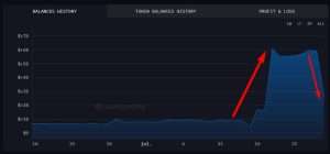 Read more about the article Ancient whale sells $1.7 billion Bitcoin via Galaxy as price dips to $115k