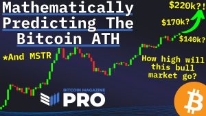 Read more about the article Mathematically Predicting The Bitcoin & MSTR All Time Highs