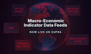 Read more about the article Supra Unveils Real-Time Macro-Economic Data Feeds to Enhance Onchain Trading