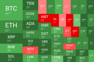 Read more about the article Bitcoin Climbs as Trump’s $5 Trillion Bill Sparks Market Volatility and Political Tensions: Your Weekly Crypto Market Update