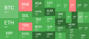 Read more about the article CRO Price Flies to Monthly High, Bitcoin Stands Close to $109K (Market Watch)