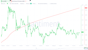 Read more about the article Whale Drops $60M XRP on Coinbase—What’s Next for Ripple’s Price?