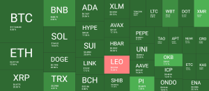 Read more about the article Bitcoin Hits New ATH, Altcoins Rocket, Trump’s Latest Tariffs: Your Weekly Crypto Recap