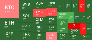 Read more about the article BTC and XRP Hit Fresh Milestones as Altcoins Take Off: Your Weekly Crypto Recap