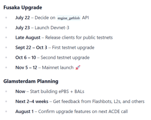 Read more about the article Ethereum’s Fusaka Upgrade Set To Go Live In November, Glamsterdam To Follow